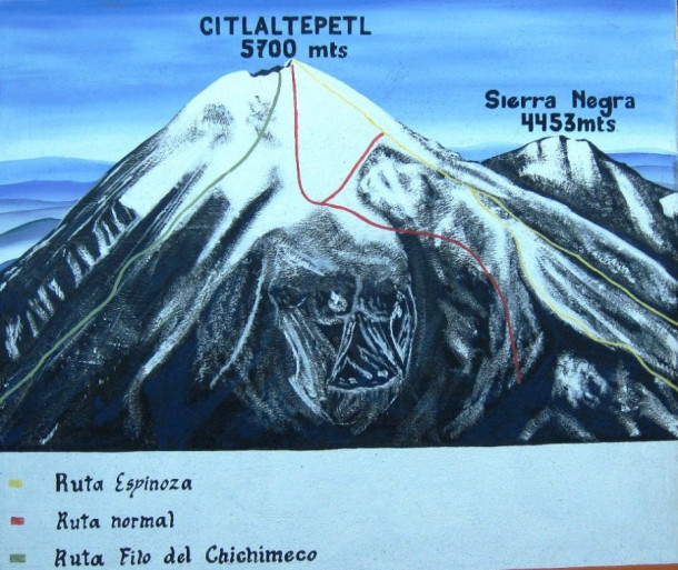 Вулкан Оризаба. Пико де Оризаба, Citlaltépetl